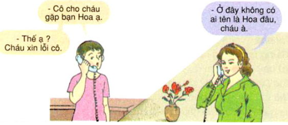 Tiếng Việt lớp 2 Tập làm văn: Đáp lời phủ định. Nghe - trả lời câu hỏi | Hay nhất Giải bài tập Tiếng Việt 2
