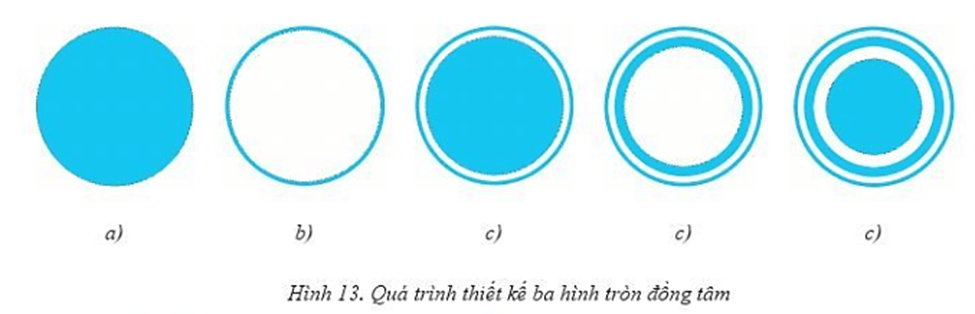 Em hãy thiết kế ba hình tròn đồng tâm như Hình 12