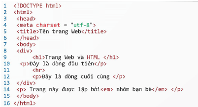 Quan sát tệp HTML sau em có nhận xét gì về cấu trúc chung của một trang web?