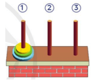 Trắc nghiệm Tin học lớp 3 Cánh diều Bài 1 (có đáp án): Làm việc theo từng bước