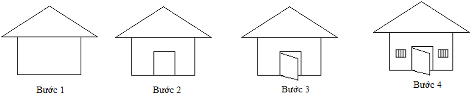 Trắc nghiệm Tin học lớp 3 Cánh diều Bài 1 (có đáp án): Làm việc theo từng bước