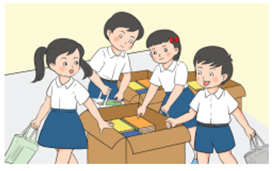 Trắc nghiệm Tin học lớp 3 Cánh diều Bài 1 (có đáp án): Làm việc theo từng bước