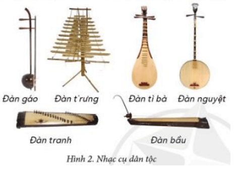 Trắc nghiệm Tin học lớp 3 Cánh diều Bài 2 (có đáp án): Nhận biết những thông tin trên Internet không phù hợp với em