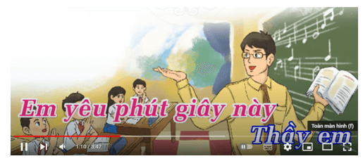 Trắc nghiệm Tin học lớp 3 Cánh diều Bài 2 (có đáp án): Nhận biết những thông tin trên Internet không phù hợp với em