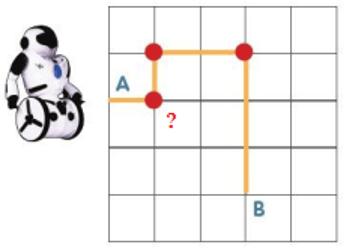 Trắc nghiệm Tin học lớp 3 Cánh diều Bài 3 (có đáp án): Em tập làm người chỉ huy giỏi