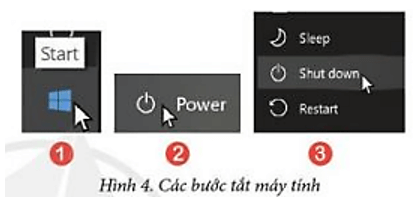 Trắc nghiệm Tin học lớp 3 Cánh diều Bài 4 (có đáp án): Em bắt đầu sử dụng máy tính