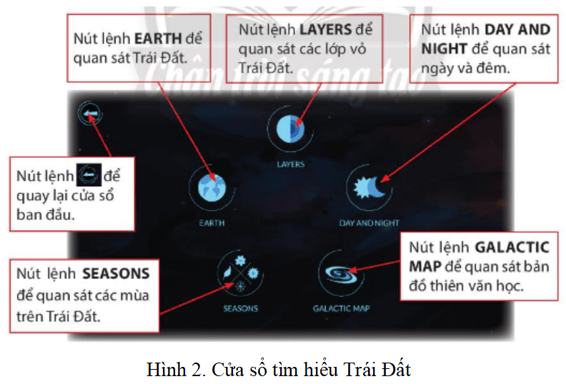 Lý thuyết Tin học lớp 3 Chân trời sáng tạo Bài 11A: Hệ mặt trời