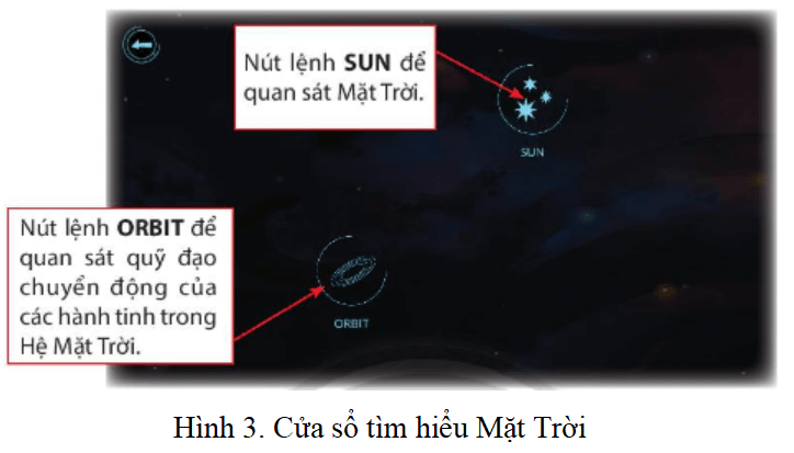 Lý thuyết Tin học lớp 3 Chân trời sáng tạo Bài 11A: Hệ mặt trời
