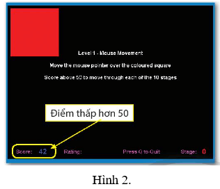 Lý thuyết Tin học lớp 3 Chân trời sáng tạo Bài 11B: Luyện tập sử dụng chuột máy tính