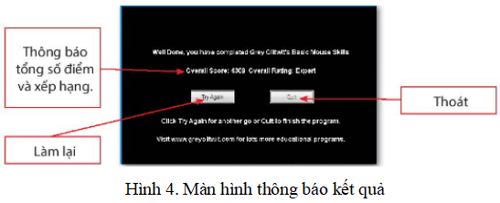 Lý thuyết Tin học lớp 3 Chân trời sáng tạo Bài 11B: Luyện tập sử dụng chuột máy tính