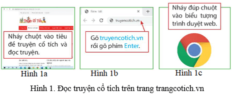Lý thuyết Tin học lớp 3 Chân trời sáng tạo Bài 12: Thực hiện công việc theo các bước