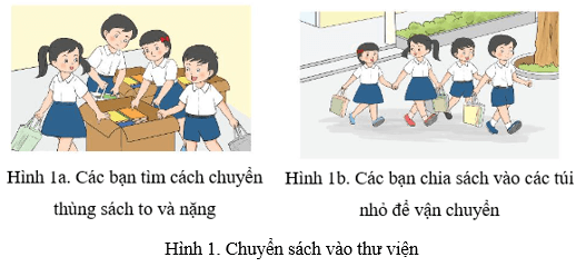 Lý thuyết Tin học lớp 3 Chân trời sáng tạo Bài 13: Chia việc lớn thành việc nhỏ để giải quyết