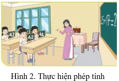 Lý thuyết Tin học lớp 3 Chân trời sáng tạo Bài 2: Xử lí thông tin