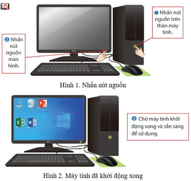 Lý thuyết Tin học lớp 3 Chân trời sáng tạo Bài 4: Làm việc với máy tính