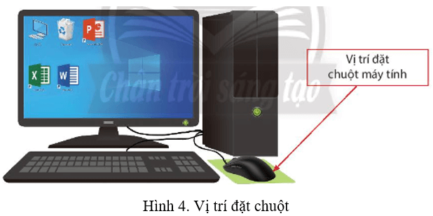 Lý thuyết Tin học lớp 3 Chân trời sáng tạo Bài 4: Làm việc với máy tính