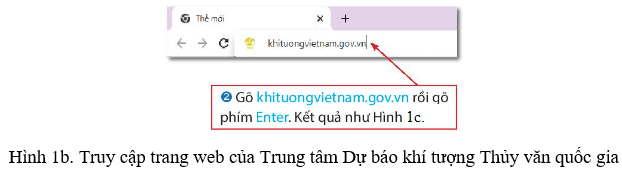 Lý thuyết Tin học lớp 3 Chân trời sáng tạo Bài 6: Xem tin và giải trí trên internet