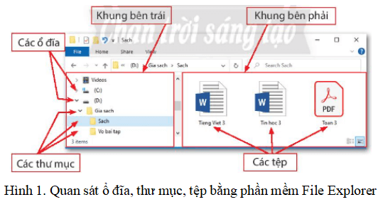 Lý thuyết Tin học lớp 3 Chân trời sáng tạo Bài 8: Làm quen với thư mục