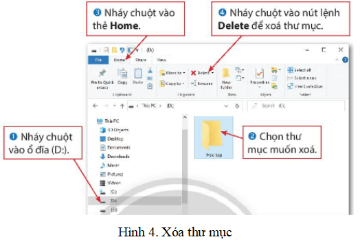 Lý thuyết Tin học lớp 3 Chân trời sáng tạo Bài 8: Làm quen với thư mục