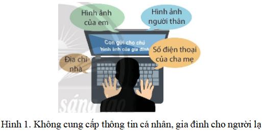Lý thuyết Tin học lớp 3 Chân trời sáng tạo Bài 9: Lưu trữ, trao đổi, bảo vệ thông tin của em và gia đình