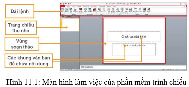 Lý thuyết Tin học lớp 3 Kết nối tri thức Bài 11: Bài trình chiếu của em