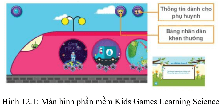 Lý thuyết Tin học lớp 3 Kết nối tri thức Bài 12: Tìm hiểu về thế giới tự nhiên