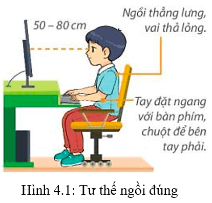 Lý thuyết Tin học lớp 3 Kết nối tri thức Bài 4: Làm việc với máy tính