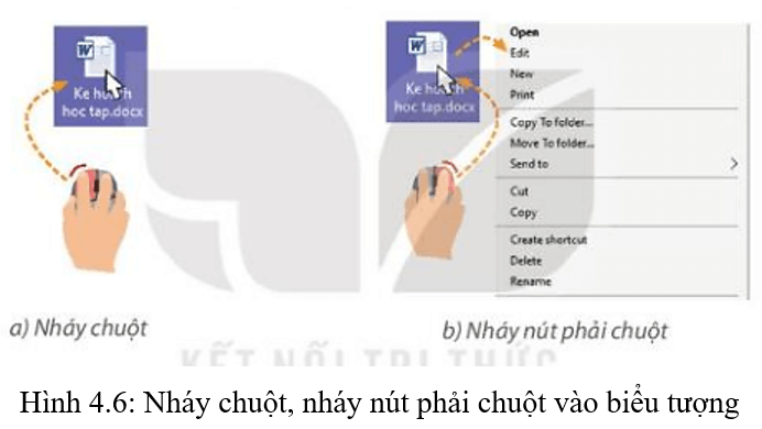 Lý thuyết Tin học lớp 3 Kết nối tri thức Bài 4: Làm việc với máy tính