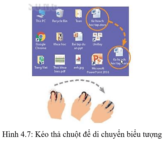 Lý thuyết Tin học lớp 3 Kết nối tri thức Bài 4: Làm việc với máy tính