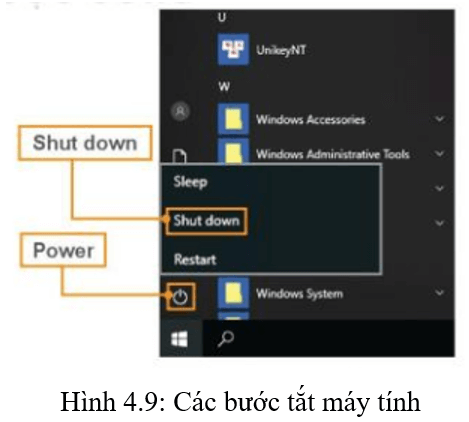 Lý thuyết Tin học lớp 3 Kết nối tri thức Bài 4: Làm việc với máy tính