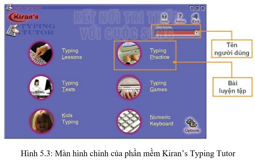 Lý thuyết Tin học lớp 3 Kết nối tri thức Bài 5: Sử dụng bàn phím