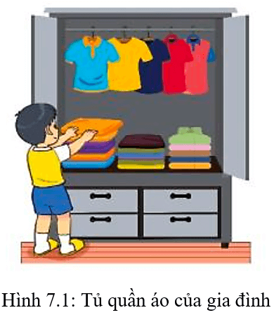 Lý thuyết Tin học lớp 3 Kết nối tri thức Bài 7: Sắp xếp để dễ tìm