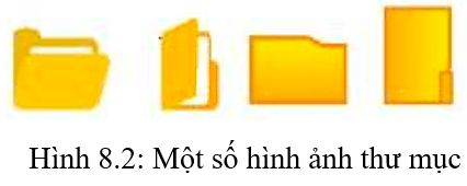 Lý thuyết Tin học lớp 3 Kết nối tri thức Bài 8: Sơ đồ hình cây. Tổ chức thông tin trong máy tính