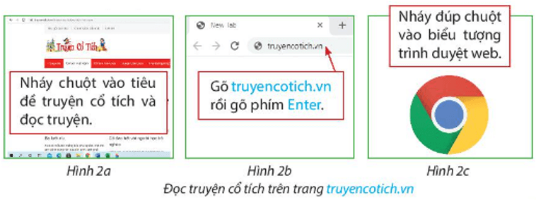 Trắc nghiệm Tin học lớp 3 Kết nối tri thức Bài 14 (có đáp án): Em thực hiện công việc như thế nào