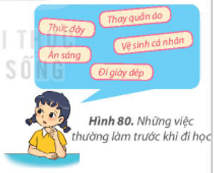 Trắc nghiệm Tin học lớp 3 Kết nối tri thức Bài 14 (có đáp án): Em thực hiện công việc như thế nào