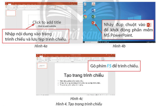 Trắc nghiệm Tin học lớp 3 Kết nối tri thức Bài 14 (có đáp án): Em thực hiện công việc như thế nào