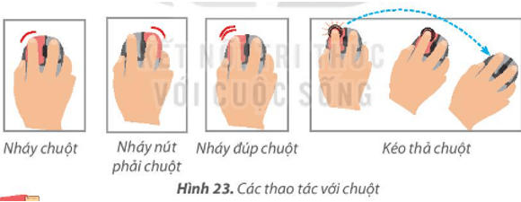 Trắc nghiệm Tin học lớp 3 Kết nối tri thức Bài 4 (có đáp án): Làm việc với máy tính