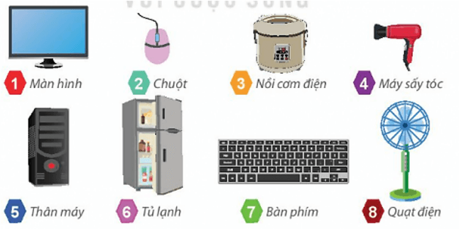 Trắc nghiệm Tin học lớp 3 Kết nối tri thức Bài 7 (có đáp án): Sắp xếp để dễ tìm