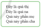 Tin học lớp 4 Cánh diều Bài 1: Làm quen với phần mềm soạn thảo văn bản