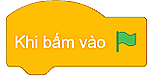 Trắc nghiệm Tin học lớp 4 Cánh diều Bài 2 (có đáp án): Tạo chương trình Scratch đầu tiên 