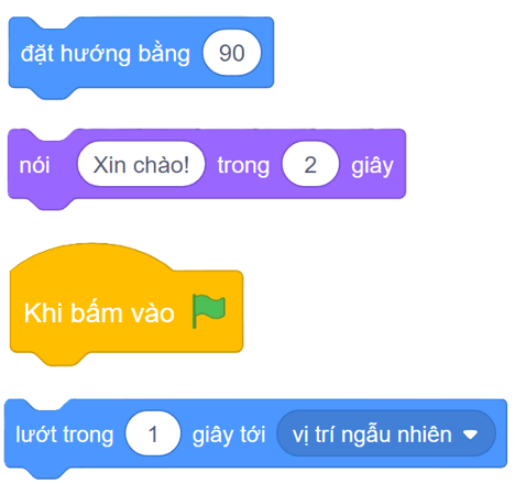 Trắc nghiệm Tin học lớp 4 Cánh diều Bài 5 (có đáp án): Tạo chương trình có nhân vật chuyển động 
