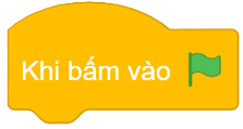 Trắc nghiệm Tin học lớp 4 Cánh diều Bài 5 (có đáp án): Tạo chương trình có nhân vật chuyển động 