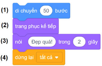 Trắc nghiệm Tin học lớp 4 Cánh diều Bài 5 (có đáp án): Tạo chương trình có nhân vật chuyển động 