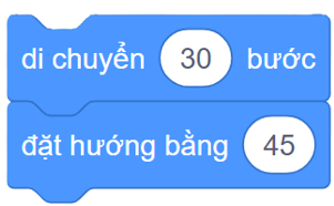 Trắc nghiệm Tin học lớp 4 Cánh diều Bài 5 (có đáp án): Tạo chương trình có nhân vật chuyển động 