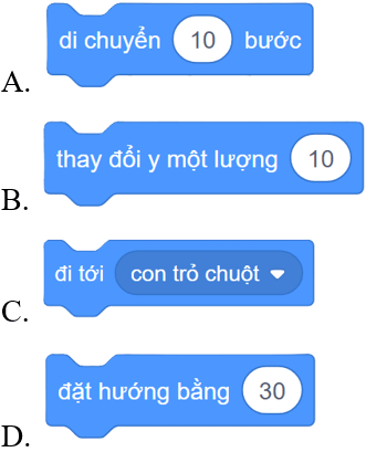 Trắc nghiệm Tin học lớp 4 Cánh diều Bài 5 (có đáp án): Tạo chương trình có nhân vật chuyển động 