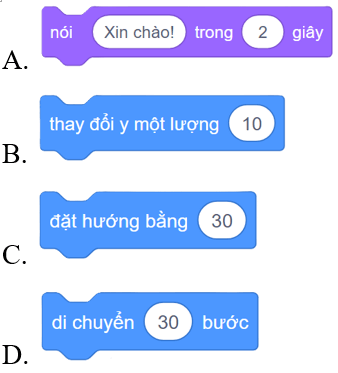 Trắc nghiệm Tin học lớp 4 Cánh diều Bài 5 (có đáp án): Tạo chương trình có nhân vật chuyển động 