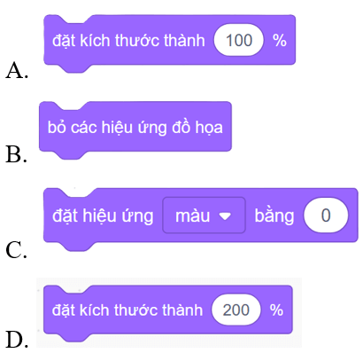 Trắc nghiệm Tin học lớp 4 Cánh diều Bài 6 (có đáp án): Tạo chương trình có nhân vật thay đổi kích thước, màu sắc 