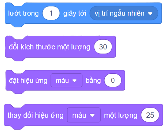 Trắc nghiệm Tin học lớp 4 Cánh diều Bài 6 (có đáp án): Tạo chương trình có nhân vật thay đổi kích thước, màu sắc 