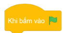 Trắc nghiệm Tin học lớp 4 Chân trời sáng tạo Bài 13 (có đáp án): Tạo chương trình máy tính để kể chuyện