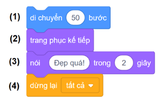 Trắc nghiệm Tin học lớp 4 Chân trời sáng tạo Bài 14 (có đáp án): Điều khiển nhân vật chuyển động trên sân khấu