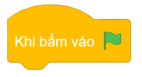 Trắc nghiệm Tin học lớp 4 Chân trời sáng tạo Bài 14 (có đáp án): Điều khiển nhân vật chuyển động trên sân khấu
